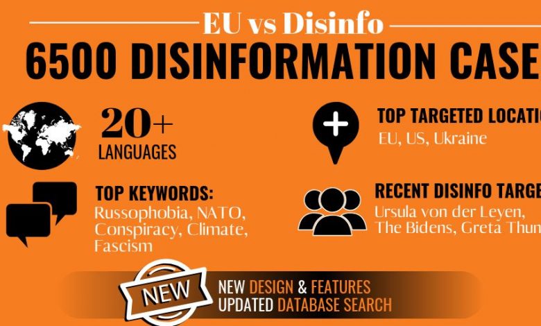 EU vs Disinfo